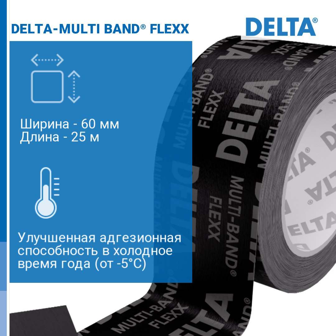 DELTA®-MULTI-BAND FLEXX основные характеристики