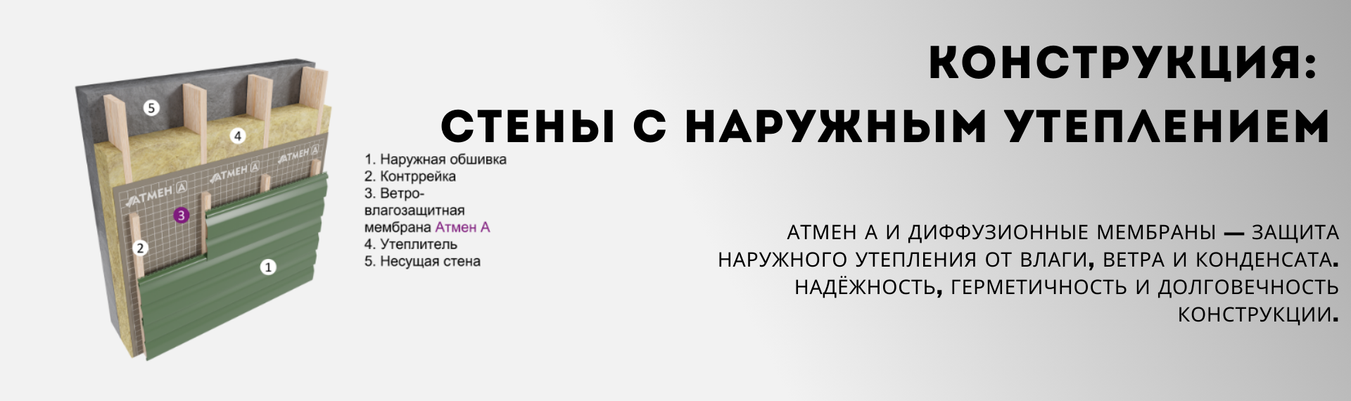 Стены с наружным утеплением: как проверить защитный слой и примыкания