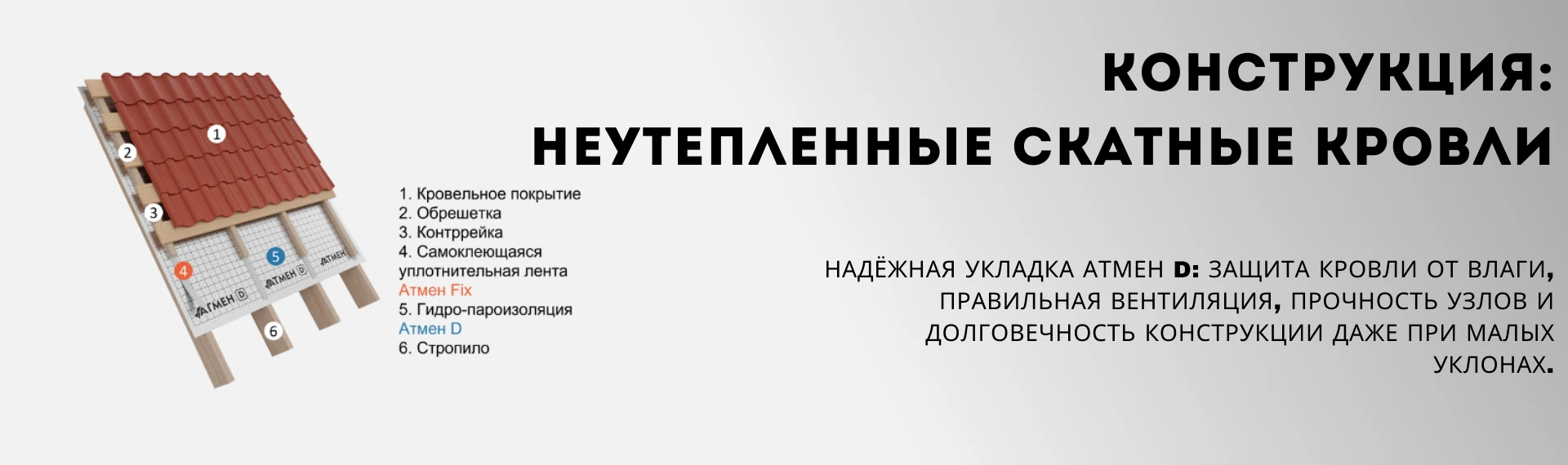 Холодная скатная кровля: как проверить защитный слой и вентиляцию