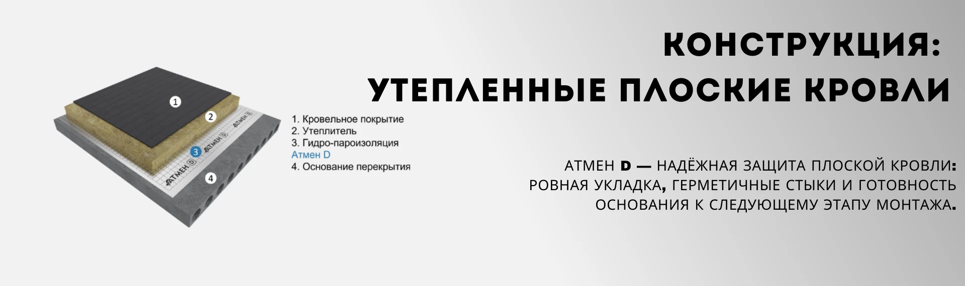 Утеплённая плоская кровля: подготовка основания и контроль кровельного пирога