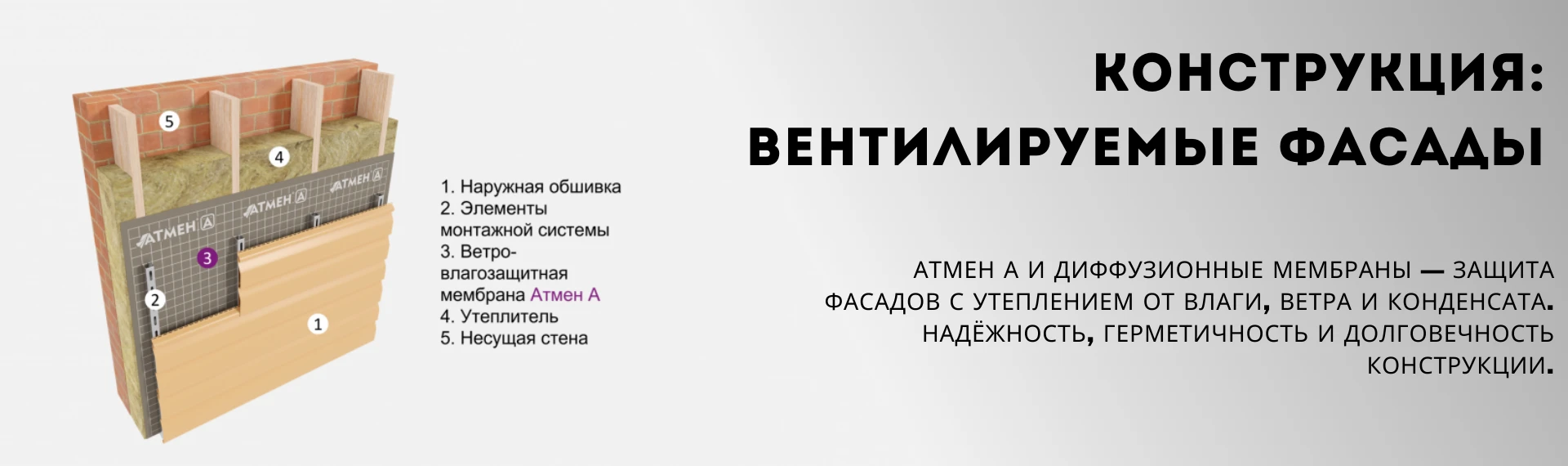 Вентилируемый фасад: как проверить утепление, мембрану и зазор