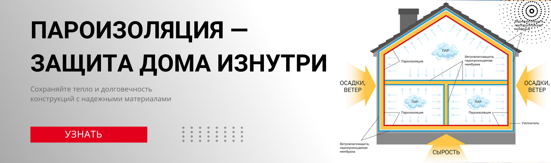 Пароизоляция: зачем нужна и как выбрать материал для конструкции