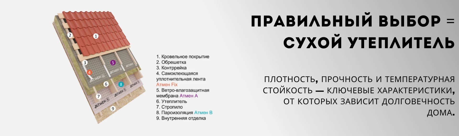 Чем отличаются пароизоляционные материалы: характеристики и назначение